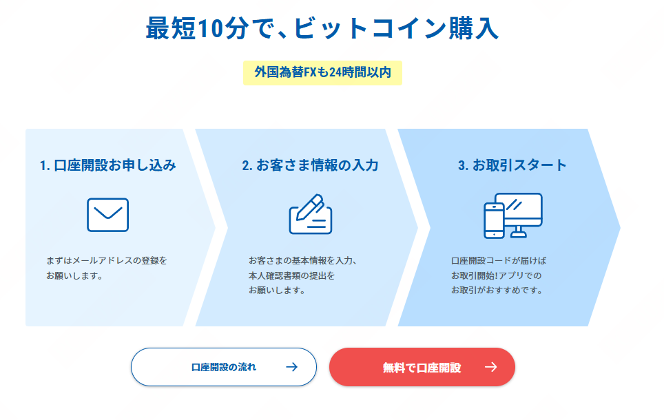 let's start by opening an account with gmo coin