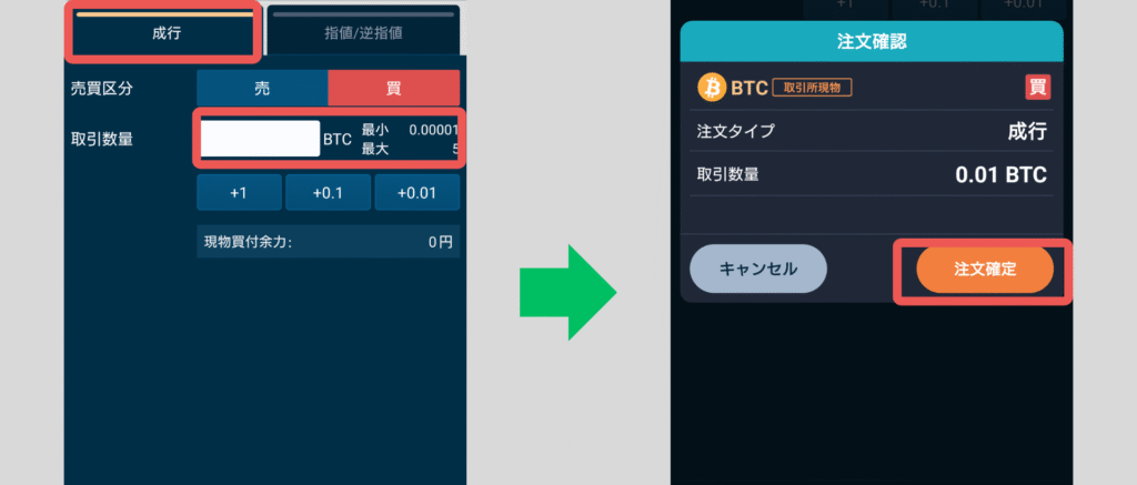 how-to-place-a-market-order